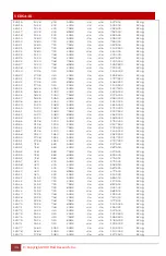 Preview for 34 page of Hall Research Technologies VERSA-4K Series User Manual