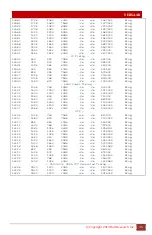 Preview for 35 page of Hall Research Technologies VERSA-4K Series User Manual