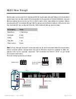 Preview for 11 page of Hall Technologies DSCV1-70-TX User Manual