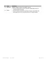 Preview for 10 page of Hall Technologies DSCV2-70-TX-UK User Manual