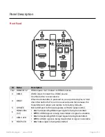 Preview for 8 page of Hall Technologies DSCV2-70-TX-US User Manual