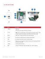 Предварительный просмотр 9 страницы Hall Technologies EX-LYNX -TX Manual