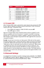 Предварительный просмотр 13 страницы Hall Technologies HSM-88-4K User Manual