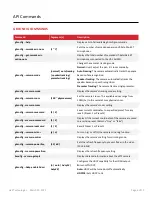 Preview for 6 page of Hall Technologies HT-CALIPSO Manual