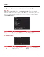 Preview for 15 page of Hall Technologies HT-CAM-1080PTZ User Manual