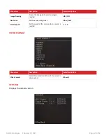 Preview for 21 page of Hall Technologies HT-CAM-1080PTZ User Manual