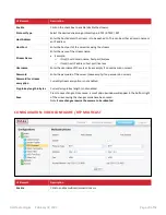 Preview for 29 page of Hall Technologies HT-CAM-1080PTZ User Manual