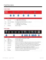 Preview for 4 page of Hall Technologies HT-EUROPA4-2 User Manual