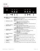 Preview for 9 page of Hall Technologies HT-Gemini User Manual