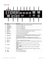 Preview for 10 page of Hall Technologies HT-Gemini User Manual