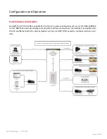 Preview for 5 page of Hall Technologies HT-HIVE-KP8 User Manual