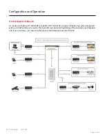 Preview for 6 page of Hall Technologies HT-HIVE-KP8 User Manual