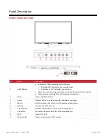 Предварительный просмотр 6 страницы Hall Technologies HT-HV75-IFP User Manual