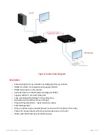 Preview for 5 page of Hall Technologies UH18 User Manual