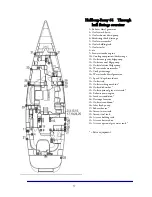 Preview for 57 page of Hallberg-Rassy HR 310 Instruction Book