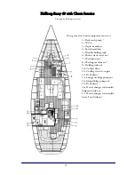 Предварительный просмотр 53 страницы Hallberg-Rassy HR 412 Instruction Book