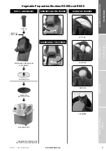 Preview for 11 page of Hallde CC-32S User Instructions