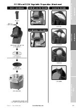 Preview for 25 page of Hallde CC-32S User Instructions