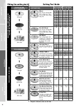 Preview for 28 page of Hallde CC-32S User Instructions