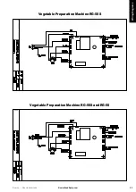 Preview for 35 page of Hallde CC-32S User Instructions