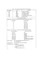 Preview for 8 page of Hallicrafters FPM-300 Operating And Service Instructions