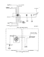 Предварительный просмотр 4 страницы Hallicrafters HT-32 Mark I Operating And Service Instructions