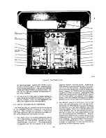 Предварительный просмотр 10 страницы Hallicrafters HT-32 Mark I Operating And Service Instructions