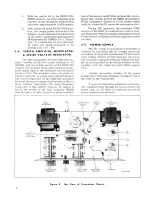 Предварительный просмотр 12 страницы Hallicrafters HT-40 MK1 Operating And Service Instructions