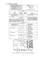 Preview for 8 page of Hallicrafters S-108 Operating And Service Instructions