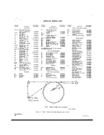 Предварительный просмотр 8 страницы Hallicrafters S-120 Owner'S Manual