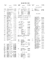 Предварительный просмотр 9 страницы Hallicrafters S-85 Operating, And Servicing  Instructions