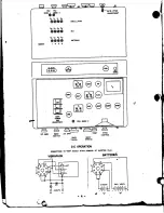 Предварительный просмотр 5 страницы Hallicrafters Sky Champion S-20R Operating And Service Instructions