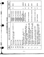 Предварительный просмотр 12 страницы Hallicrafters Sky Champion S-20R Operating And Service Instructions