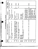 Предварительный просмотр 14 страницы Hallicrafters Sky Champion S-20R Operating And Service Instructions