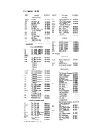 Предварительный просмотр 28 страницы Hallicrafters SR-150 Operating And Service Instructions