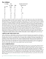 Preview for 11 page of Hallicrafters SR-160 Technical Information