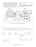 Предварительный просмотр 20 страницы Hallicrafters SX-100 MARK IA Operating And Service Instructions