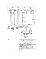 Предварительный просмотр 17 страницы Hallicrafters SX-11 Super SKYRAIDER Operating Instructions Manual