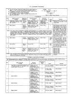 Предварительный просмотр 9 страницы Hallicrafters SX-110 Operating And Service Instructions