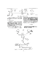 Предварительный просмотр 5 страницы Hallicrafters SX-111 Operating And Service Instructions