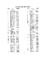 Предварительный просмотр 20 страницы Hallicrafters SX-111 Operating And Service Instructions