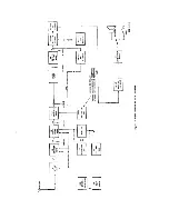 Предварительный просмотр 21 страницы Hallicrafters SX-111 Operating And Service Instructions