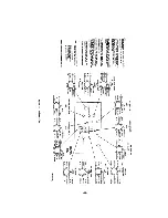 Предварительный просмотр 22 страницы Hallicrafters SX-111 Operating And Service Instructions