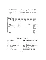 Предварительный просмотр 3 страницы Hallicrafters SX-117 Operating And Service Instructions