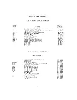 Предварительный просмотр 27 страницы Hallicrafters SX-117 Operating And Service Instructions