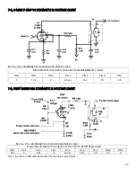 Предварительный просмотр 29 страницы Hallicrafters SX-117 Repair Manual