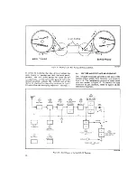 Предварительный просмотр 17 страницы Hallicrafters SX-122 Operating And Service Instructions