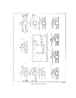 Предварительный просмотр 19 страницы Hallicrafters SX-122 Operating And Service Instructions