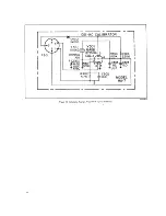 Предварительный просмотр 21 страницы Hallicrafters SX-122 Operating And Service Instructions