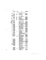 Предварительный просмотр 23 страницы Hallicrafters SX-122 Operating And Service Instructions